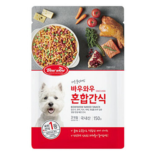 BOW WOW 混合切粒